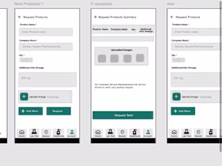I created wireframe for a project 