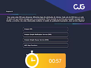 Question and Answer Trivia Developer