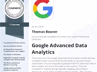 Advanced Data
Analytics