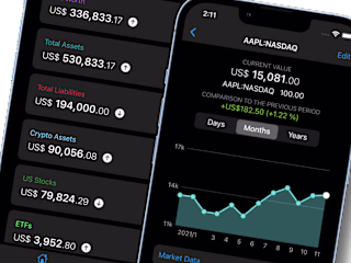 Managing Product Development of Sumio Mobile App
