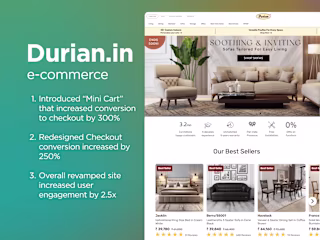 Durian's Conversion hiked by 300% after we Redesigned its UX 