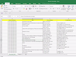 Data Management of German University