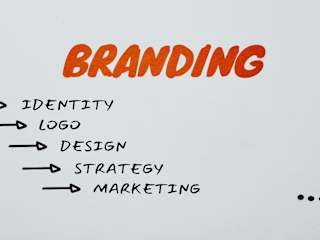 Creative brand designer- Banners,flyers,social media posts
