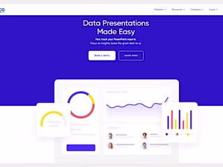 Indicolabs - Data Presentations Made Easy