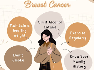 Health Infographics