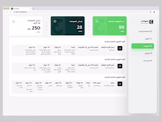 Omolaat® Transforming Marketing for Restaurants in Saudi Arabia
