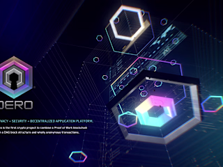DERO Branding & Website Design