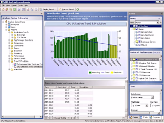 Reporting Center / Analysis Center