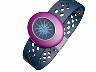 Personal Electronic Response System