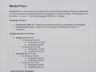 Maximizing ROI with Targeted PPC & SMM Campaigns