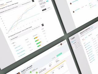 Flatiron School: Organization Management Tool