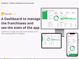 Foodyhive Dashboard