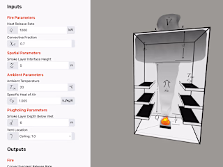 Fire Suppression Graphic
