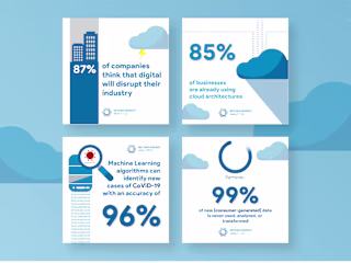 Big Data, Social Media Graphics