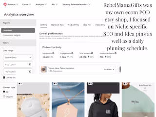 Pinterest Manager & Social Media Marketing