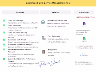 Customized Gym Service Management Tool