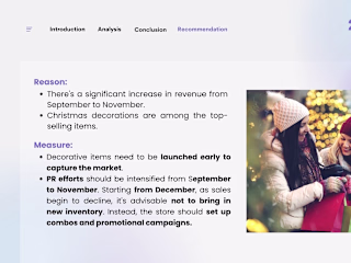 Ecommerce Sales