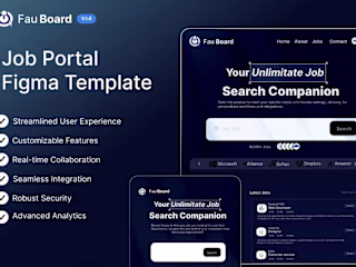 Responsive Website Development