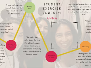 Design Thinking: Addressing Academic Burnout