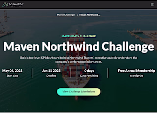 Northwest traders