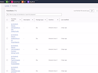 Recruit Management System