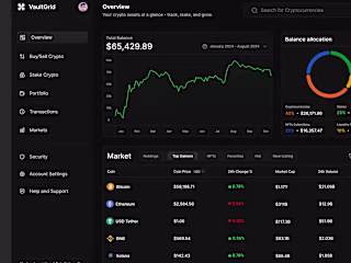 Crypto Dashboard