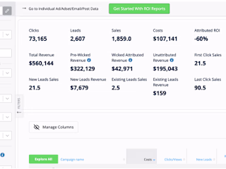 E-commerce Process Optimization (+200K/month)