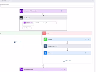 Streamlined BOM Cost Optimization with Power Automate