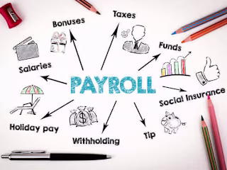 Attendance and payroll automation 