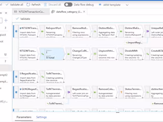 ETL process using Azure Data Factory/Dataflow/Databricks