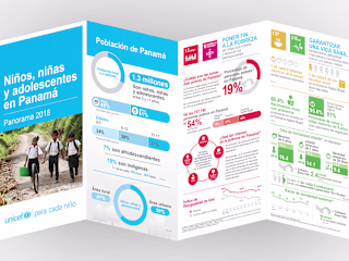 Unicef - Brochure Panorama