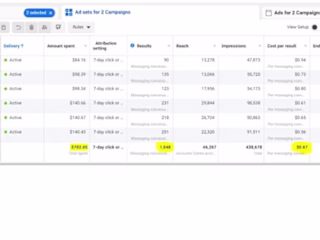 7x ROAS with Facebook & Instagram Ads