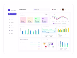 SalesFlow - Dashboard UI Design