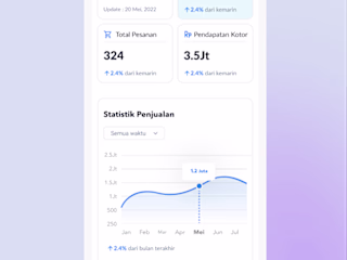 UI design for Web and Mobile Platform