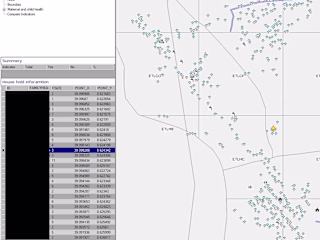 Household Mapping