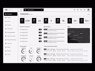 Dasboard for Remote Monitoring & Management software