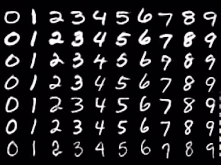 Handwritten Digits Classifier