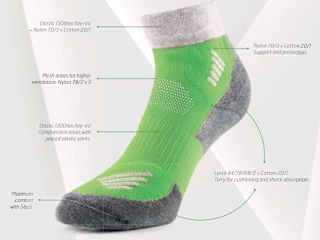 Sustainable Sock Production with Digital Dyeing Tech