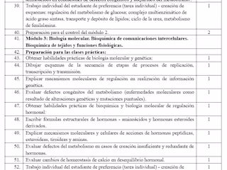 Medical UA-ES translation