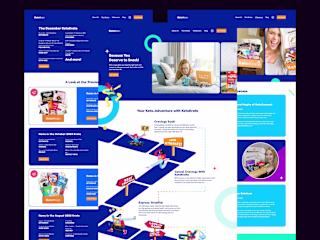 Ecommerce Development and Branding Optimization || KetoKrate