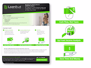 One Page Sell Sheet