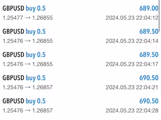 FOREX TRADING BOT