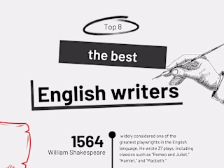 Top 8 best English writers