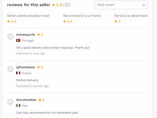 3 Years of Experience as a Freelance Translator