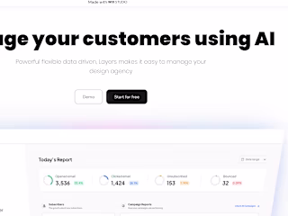 Home | AI ManagementWebsite