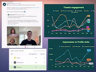 Social Media Marketing & Graphics for crypto company