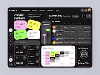 Cryptocurrency Dashboard | Investment | NFT | Blockchain