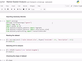 Market Basket Analysis In Python | Data Science Projects