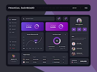 Financial Dashboard
