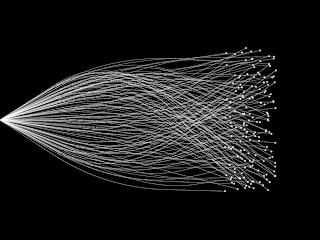 Blog post: Machine learning for industrial manufacturing